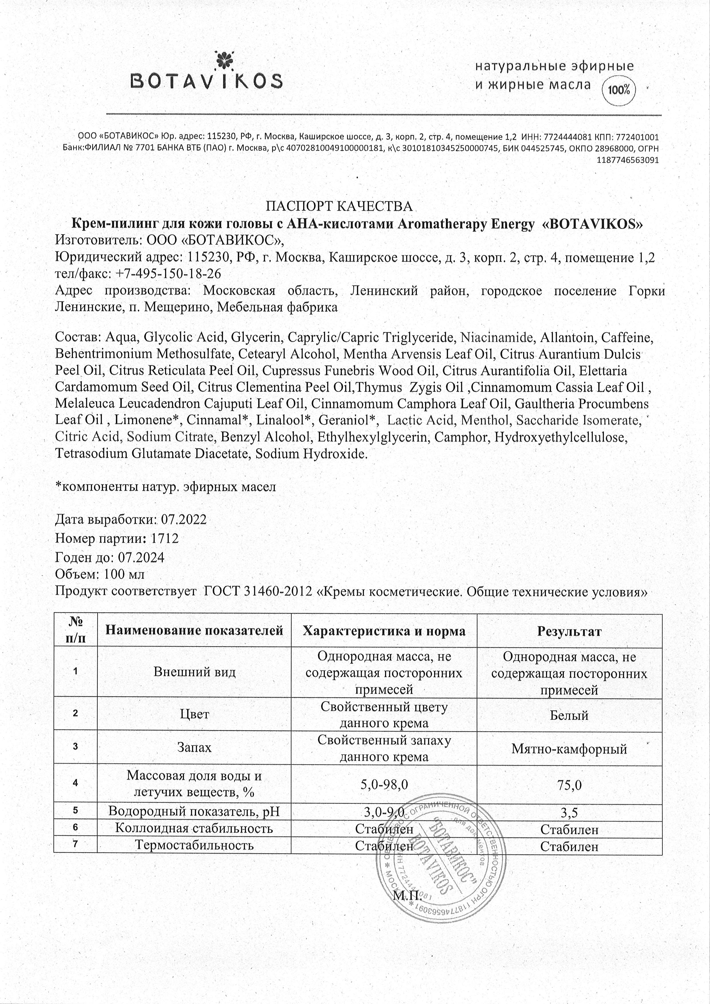Паспорт №072022